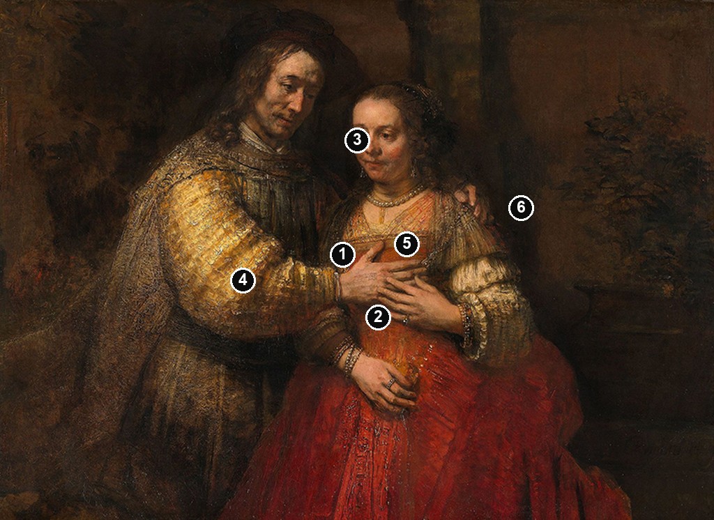 Annotated details from The Jewish Bride by Rembrandt van Rijn